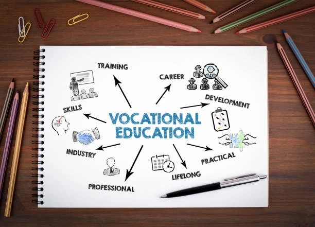 Orientação Vocacional e Profissional - PsiqueMais